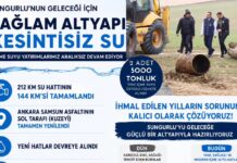 İÇME SUYU ALTYAPISINDA ÇALIŞMALAR SÜRÜYOR: ESKİ HATLARDA 15 AYRI ARIZA OLUŞTU